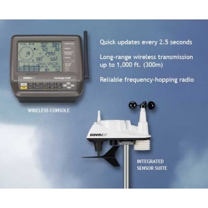 電子氣象資訊偵測系統